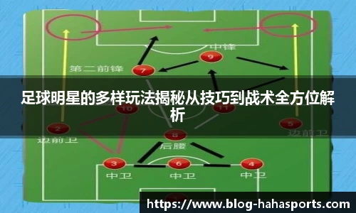 足球明星的多样玩法揭秘从技巧到战术全方位解析