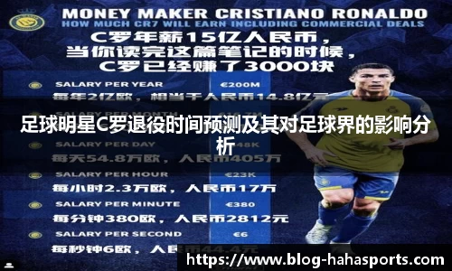 足球明星C罗退役时间预测及其对足球界的影响分析